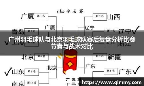 金年会体育