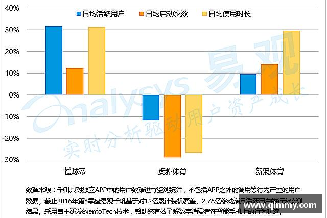 认识金年会